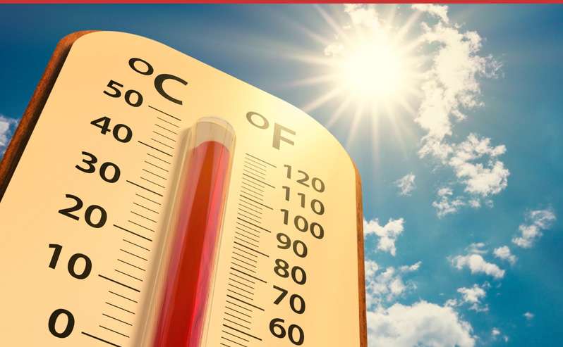 Weather Tool: Thermometer Educational Resources K12 Learning